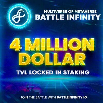 Battle Infinity Play-to-Earn Game Staking Launches Successfully – Can it Trigger IBAT Price Pump?