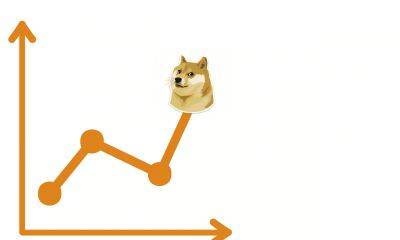 Dogecoin (DOGE) Price Prediction 2025-2030: How high can DOGE moon by 2030?