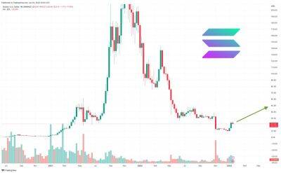 Here's Why Solana Price May Pump to $50 - But Fight Out Move to Earn Crypto is a More Profitable Alternative