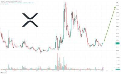 XRP Price Prediction as Ripple Lawsuit Set to Conclude in 2023 – Can XRP Reach $10 if Ripple Wins the Case?