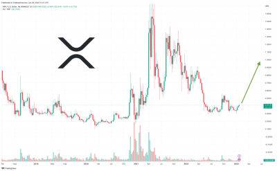 XRP Price Prediction as XRP Breaks Out of Long-Term Trading Pattern – $1 Incoming?