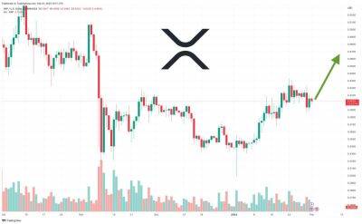XRP Price Prediction as Ripple On-Demand Liquidity Product Surpasses $200 Million XRP Tokens Sold – XRP Pump Incoming?