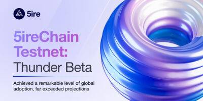 5ire's Testnet: Thunder (Beta) sees massive adoption worldwide, surpassing all expectations