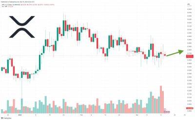 XRP Price Prediction as Bulls Hold $0.37 Level – Can XRP Reach $1 Soon?