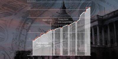 What Is the Debt Ceiling and How Does It Work?