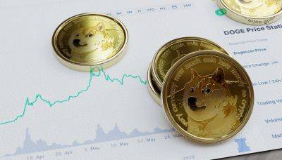 Dogecoin Price Prediction as Meme Coin Google Trends Data Shows Decline - Time to Sell DOGE?
