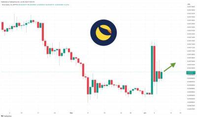 Terra Luna Classic Price Prediction as LUNC Pumps Up 10% in 7 Days – Is a New Rally Starting?