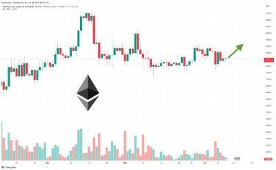 Ethereum Price Prediction as ETH Sits on Long Term $1,800 Support – When is the Next Leg Up?